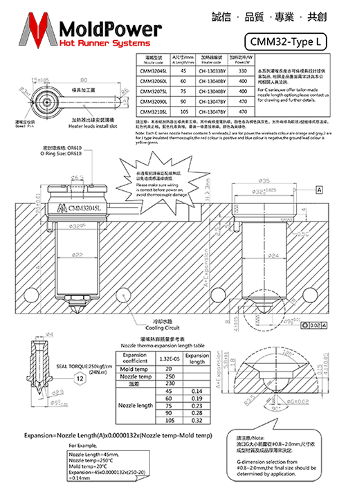 熱嘴單頁技術資料-CMM32